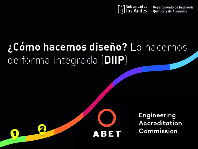 Competencia 2 #abetizateiqui comienza la carrera ABET Ingeniería Química Uniandes