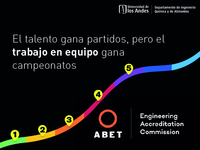 Competencia 5 #abetizateiqui comienza la carrera ABET Ingeniería Química Uniandes