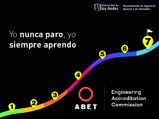 Competencia 7 #abetizateiqui comienza la carrera ABET Ingeniería Química Uniandes